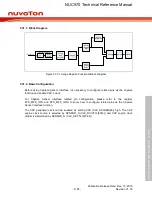 Предварительный просмотр 1162 страницы Nuvoton NUC970 series Technical Reference Manual