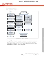 Предварительный просмотр 1163 страницы Nuvoton NUC970 series Technical Reference Manual