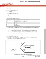 Предварительный просмотр 1202 страницы Nuvoton NUC970 series Technical Reference Manual