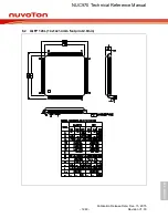 Предварительный просмотр 1249 страницы Nuvoton NUC970 series Technical Reference Manual