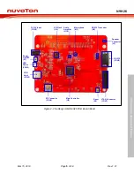 Предварительный просмотр 5 страницы Nuvoton NuDesign HMI-N9H26 User Manual