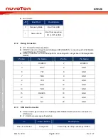 Предварительный просмотр 8 страницы Nuvoton NuDesign HMI-N9H26 User Manual