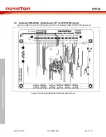 Предварительный просмотр 16 страницы Nuvoton NuDesign HMI-N9H26 User Manual