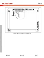 Предварительный просмотр 18 страницы Nuvoton NuDesign HMI-N9H26 User Manual