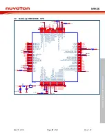 Предварительный просмотр 21 страницы Nuvoton NuDesign HMI-N9H26 User Manual