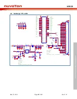 Предварительный просмотр 27 страницы Nuvoton NuDesign HMI-N9H26 User Manual