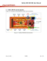 Предварительный просмотр 7 страницы Nuvoton NuEdu-SDK-NUC240 User Manual