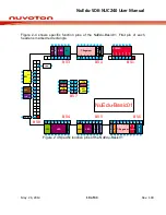 Предварительный просмотр 10 страницы Nuvoton NuEdu-SDK-NUC240 User Manual