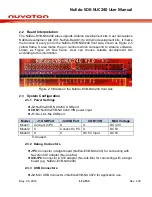 Предварительный просмотр 11 страницы Nuvoton NuEdu-SDK-NUC240 User Manual