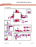 Предварительный просмотр 21 страницы Nuvoton NuEdu-SDK-NUC240 User Manual