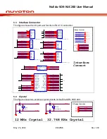 Предварительный просмотр 22 страницы Nuvoton NuEdu-SDK-NUC240 User Manual