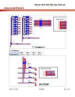 Предварительный просмотр 32 страницы Nuvoton NuEdu-SDK-NUC240 User Manual