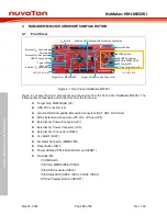 Предварительный просмотр 16 страницы Nuvoton NuMaker-HMI-M032K User Manual