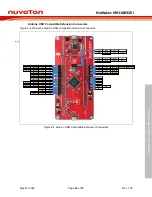 Предварительный просмотр 23 страницы Nuvoton NuMaker-HMI-M032K User Manual