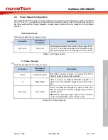 Предварительный просмотр 25 страницы Nuvoton NuMaker-HMI-M032K User Manual