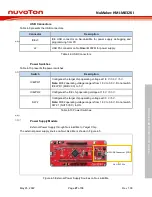 Предварительный просмотр 27 страницы Nuvoton NuMaker-HMI-M032K User Manual