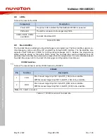 Предварительный просмотр 32 страницы Nuvoton NuMaker-HMI-M032K User Manual