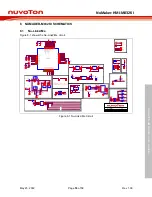 Предварительный просмотр 53 страницы Nuvoton NuMaker-HMI-M032K User Manual