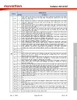 Preview for 13 page of Nuvoton NuMaker-HMI-M467 User Manual