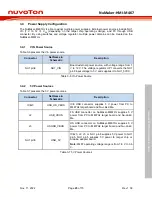 Preview for 23 page of Nuvoton NuMaker-HMI-M467 User Manual