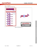 Preview for 59 page of Nuvoton NuMaker-HMI-M467 User Manual