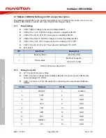 Предварительный просмотр 10 страницы Nuvoton NuMaker-HMI-N9H26 User Manual