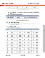 Предварительный просмотр 11 страницы Nuvoton NuMaker-HMI-N9H26 User Manual