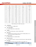 Предварительный просмотр 13 страницы Nuvoton NuMaker-HMI-N9H26 User Manual