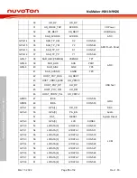 Предварительный просмотр 16 страницы Nuvoton NuMaker-HMI-N9H26 User Manual