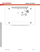 Предварительный просмотр 22 страницы Nuvoton NuMaker-HMI-N9H26 User Manual