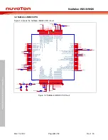 Предварительный просмотр 24 страницы Nuvoton NuMaker-HMI-N9H26 User Manual