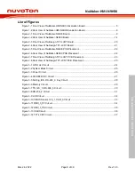 Preview for 3 page of Nuvoton NuMaker-HMI-N9H30 User Manual