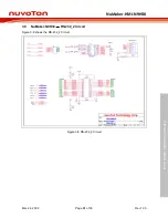 Preview for 31 page of Nuvoton NuMaker-HMI-N9H30 User Manual