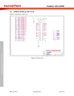 Preview for 32 page of Nuvoton NuMaker-HMI-N9H30 User Manual