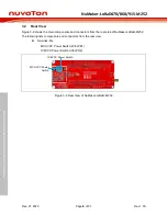 Предварительный просмотр 8 страницы Nuvoton NuMaker-LoRaD470-M252 User Manual