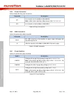 Preview for 18 page of Nuvoton NuMaker-LoRaD470-M252 User Manual