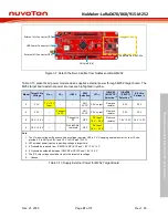 Preview for 21 page of Nuvoton NuMaker-LoRaD470-M252 User Manual