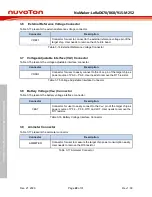 Preview for 22 page of Nuvoton NuMaker-LoRaD470-M252 User Manual