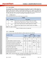 Preview for 24 page of Nuvoton NuMaker-LoRaD470-M252 User Manual