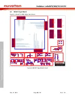 Preview for 26 page of Nuvoton NuMaker-LoRaD470-M252 User Manual