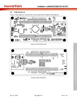 Preview for 29 page of Nuvoton NuMaker-LoRaD470-M252 User Manual