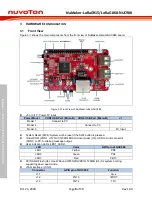 Предварительный просмотр 8 страницы Nuvoton NuMaker-LoRaG868 User Manual