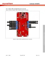 Preview for 13 page of Nuvoton NuMaker-M030GTD User Manual