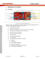 Предварительный просмотр 8 страницы Nuvoton NuMaker-M031TC User Manual