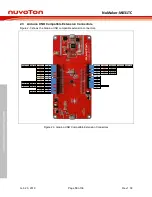 Предварительный просмотр 10 страницы Nuvoton NuMaker-M031TC User Manual