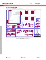 Предварительный просмотр 42 страницы Nuvoton NuMaker M032BTAI User Manual