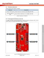 Предварительный просмотр 11 страницы Nuvoton NuMaker-M071MD User Manual