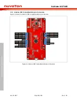 Предварительный просмотр 14 страницы Nuvoton NuMaker-M071MD User Manual