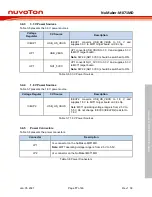 Предварительный просмотр 17 страницы Nuvoton NuMaker-M071MD User Manual