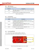 Предварительный просмотр 18 страницы Nuvoton NuMaker-M071MD User Manual